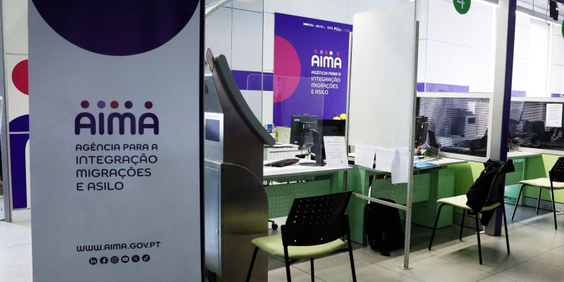 AIMA